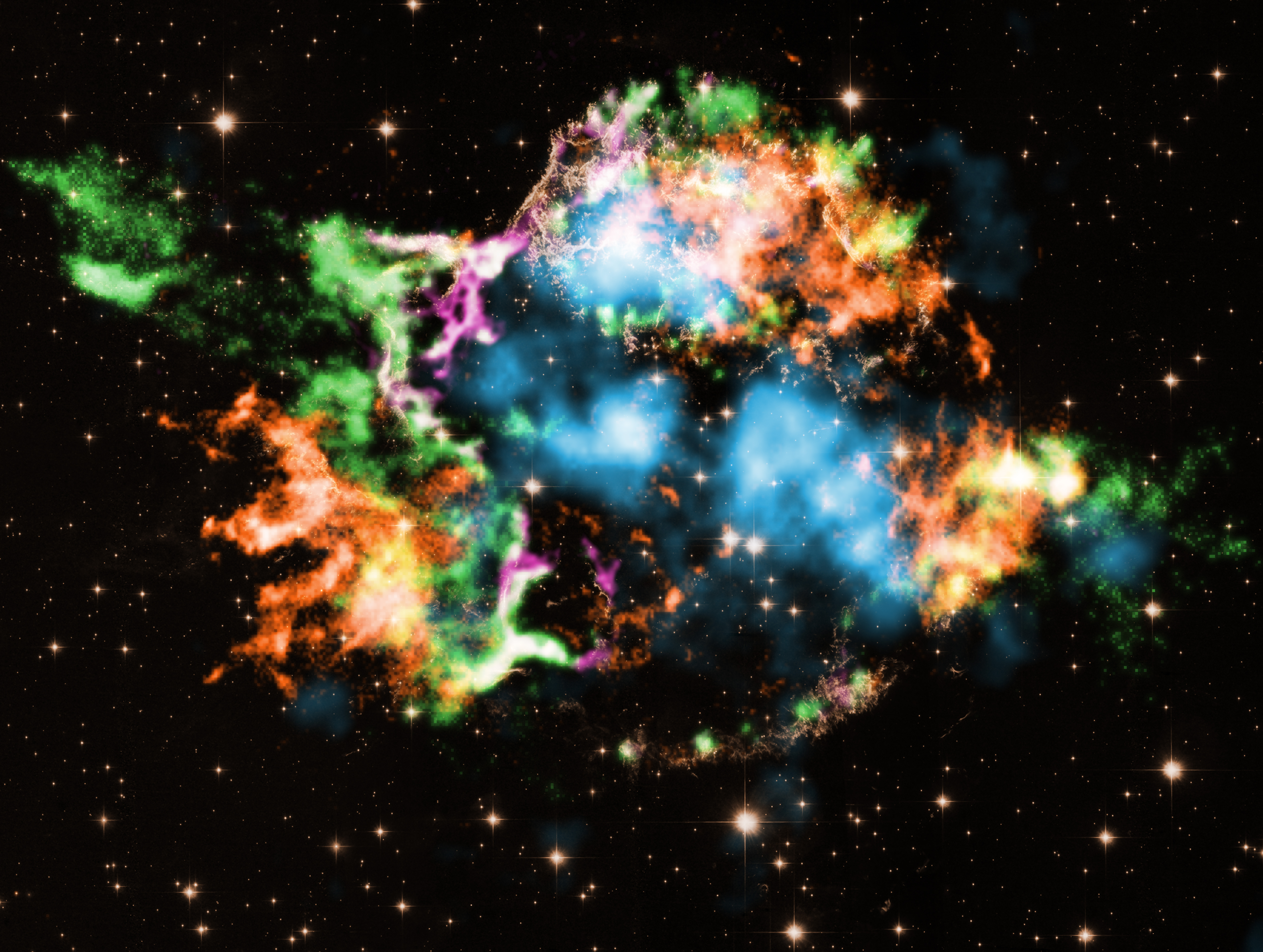 How Stars Explode How Stars Explode